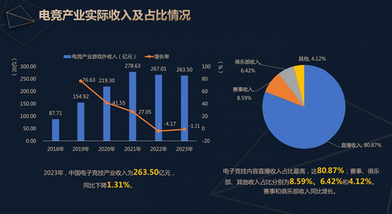 CS2赛事数据统计平台，电竞时代的数字裁判与战术大脑