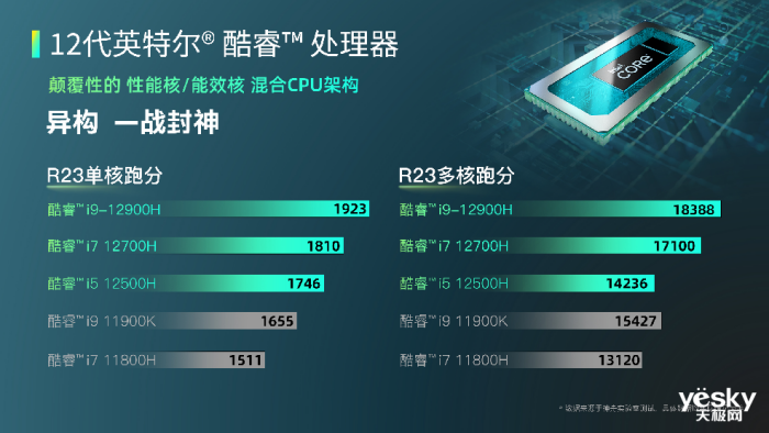 CS2赛事数据统计平台，电竞时代的数字裁判与战术大脑