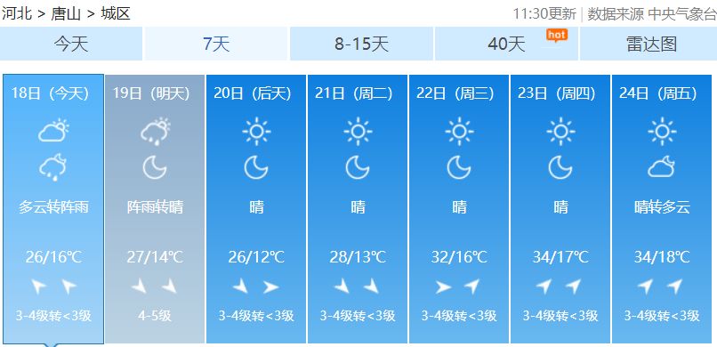 万年最新天气预报，未来三天天气趋势与生活指南