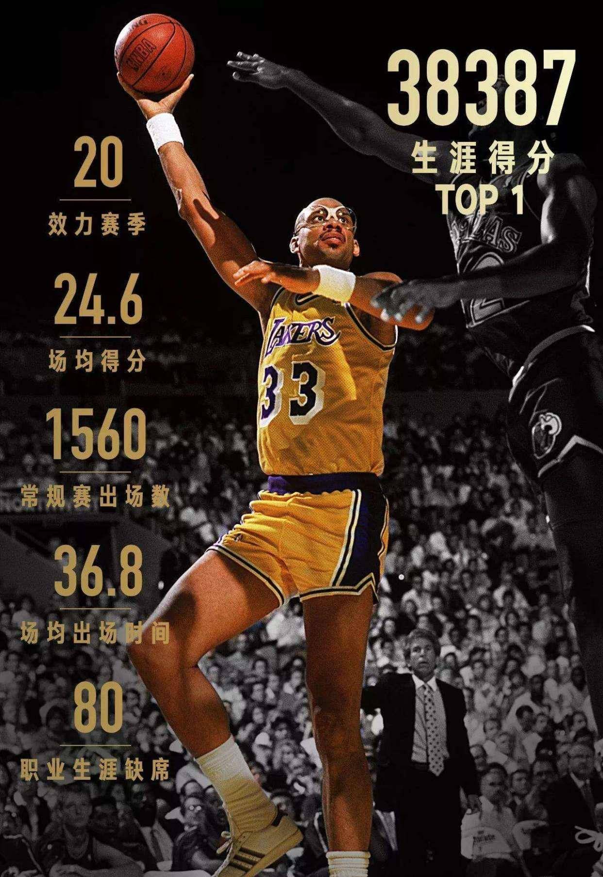 高清回放+专业中文解说，解锁NBA经典全场赛事，每一帧都是热血记忆