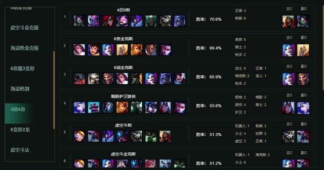DOTA2比分网，从实时数据到战术洞察，玩家必备的赛事指南