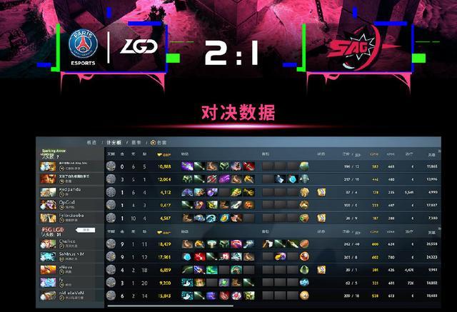 DOTA2比分网，从实时数据到战术洞察，玩家必备的赛事指南