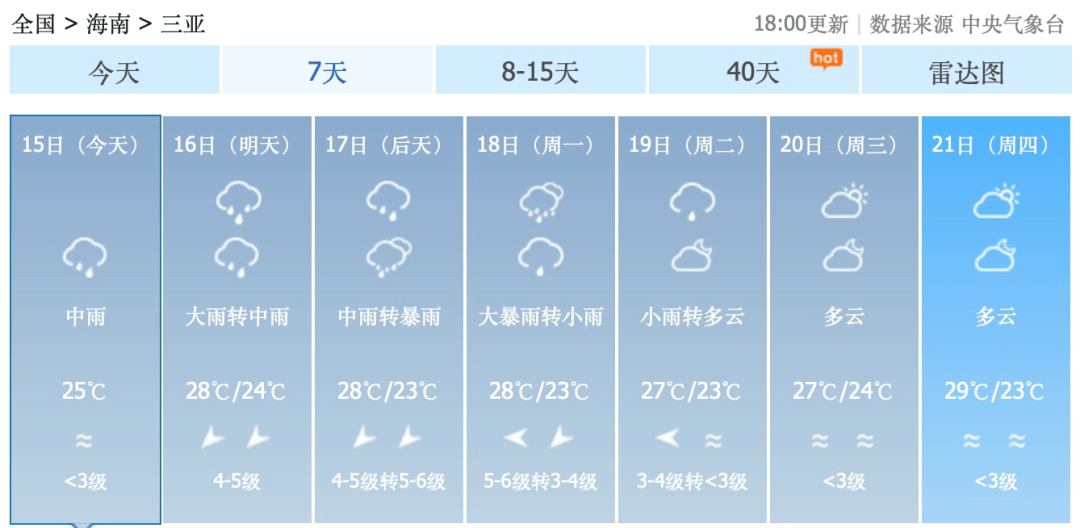 堪江最新天气预报，未来三天天气趋势与生活提示