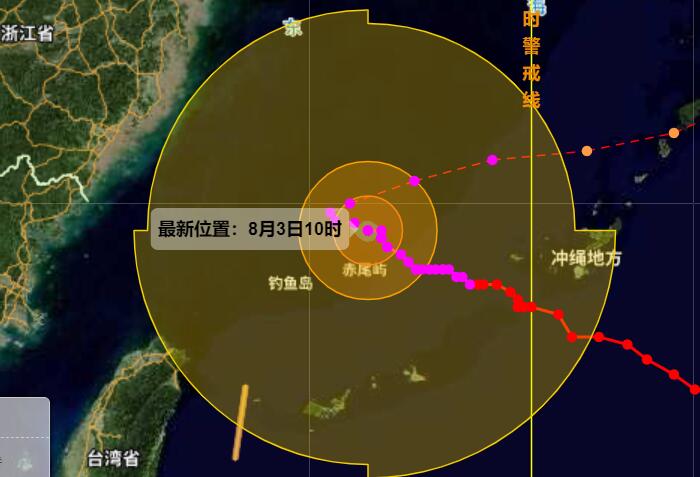 枣庄市未来几天天气最新预告，晴雨交替，气温起伏需注意