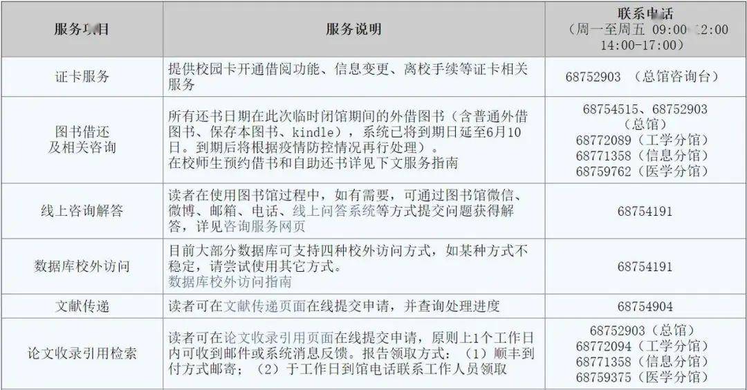 关于疫情期间停业的通知