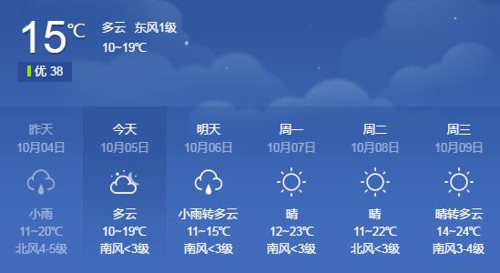 邢台最新天气预报，今晨醒来，我睡了个天气适配的好觉
