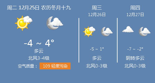 邢台最新天气预报，今晨醒来，我睡了个天气适配的好觉