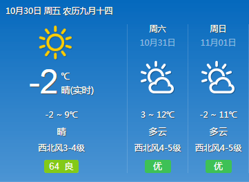 黄圃镇最新天气情况，今日晴雨相伴，未来三天气温平稳，出行需关注午后阵雨