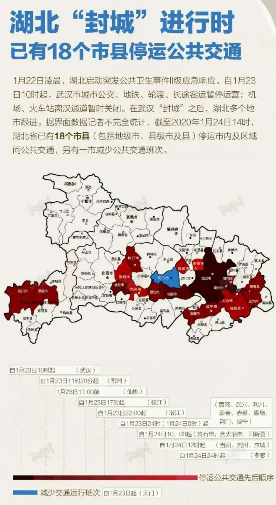 疫情下的机场，流动防线与生命守护