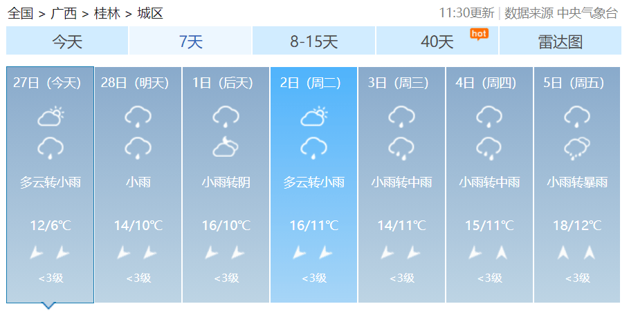 烟台天气对比表最新消息，近期气温波动与降水趋势解析