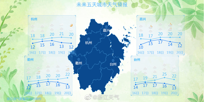 查哈阳最新天气预报,今日天气详情及未来三天趋势展望 查哈阳最新天气预报,今日天气详情及未来三天趋势展望