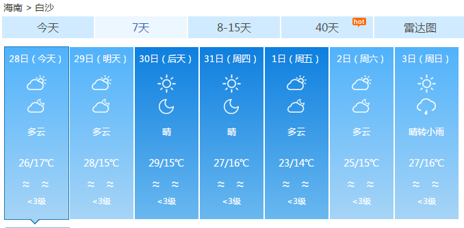 里洞镇最新天气预报，未来几天天气趋势早知道