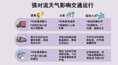 凌云县最新天气预报预警，未来三天天气趋势及防范提示