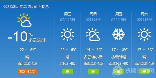 长春未来15天天气趋势，气温起伏多变，雨雪交替需注意保暖
